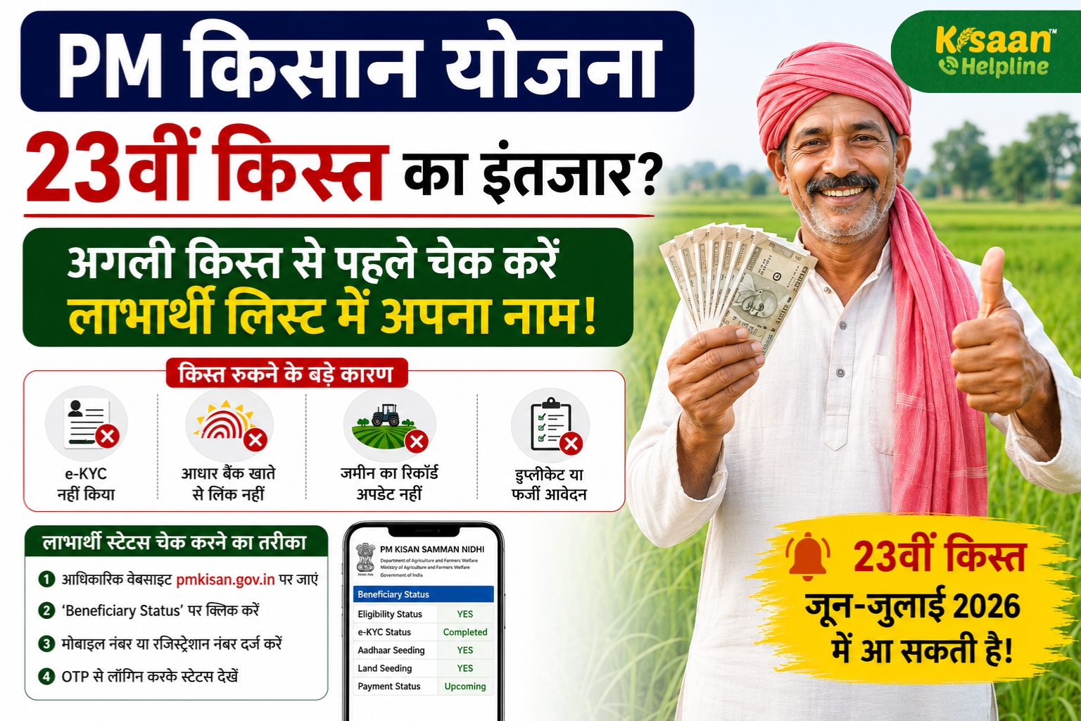 PM Kisan Yojana 23rd Instalment: कहीं कट तो नहीं गया आपका नाम? अगली किस्त से पहले तुरंत चेक करें ये जरूरी अपडेट