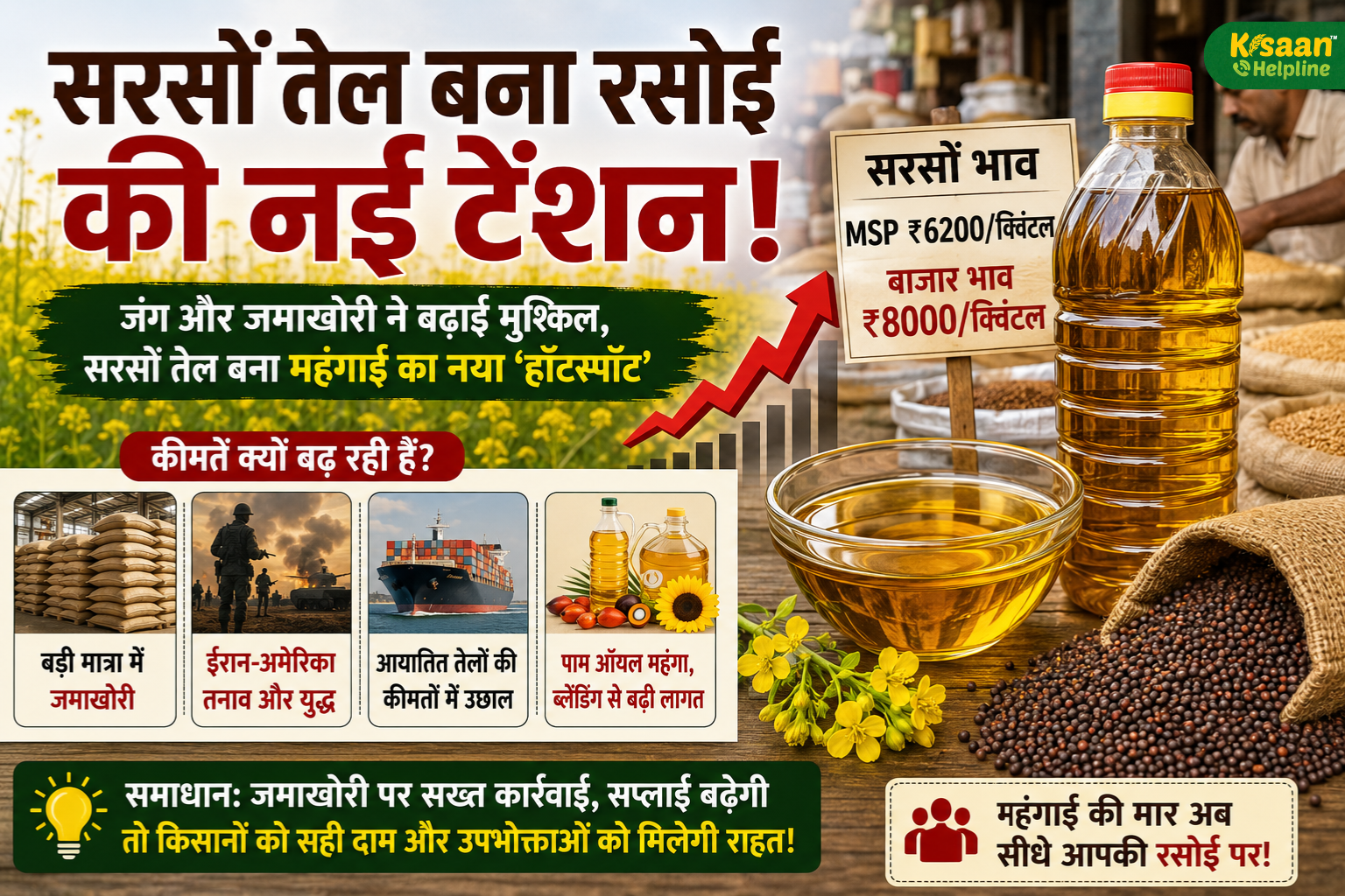 सरसों तेल बना रसोई की नई टेंशन! बढ़ते दामों के पीछे आखिर कौन जिम्मेदार?